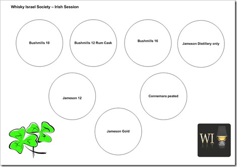 whisky_israel_IRISH (2)