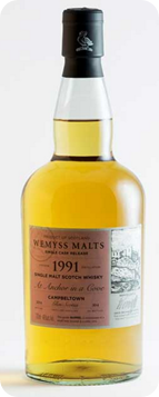 wemyss_anchor_glenscotia